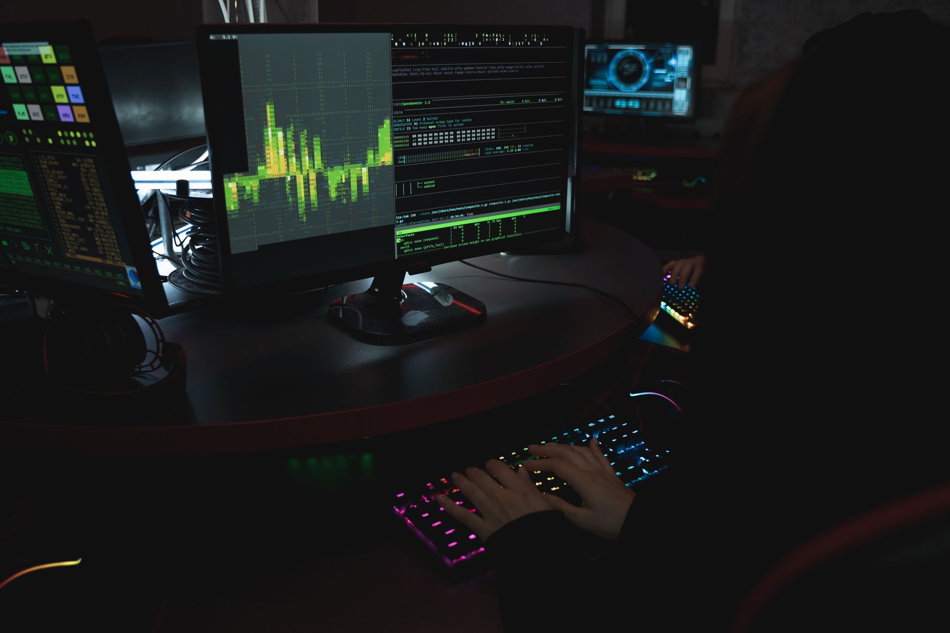 Surveillance au travail et ordinateur surveillé : cadre légal, outils classiques et zones grises — écran d'ordinateur avec logiciel de surveillance