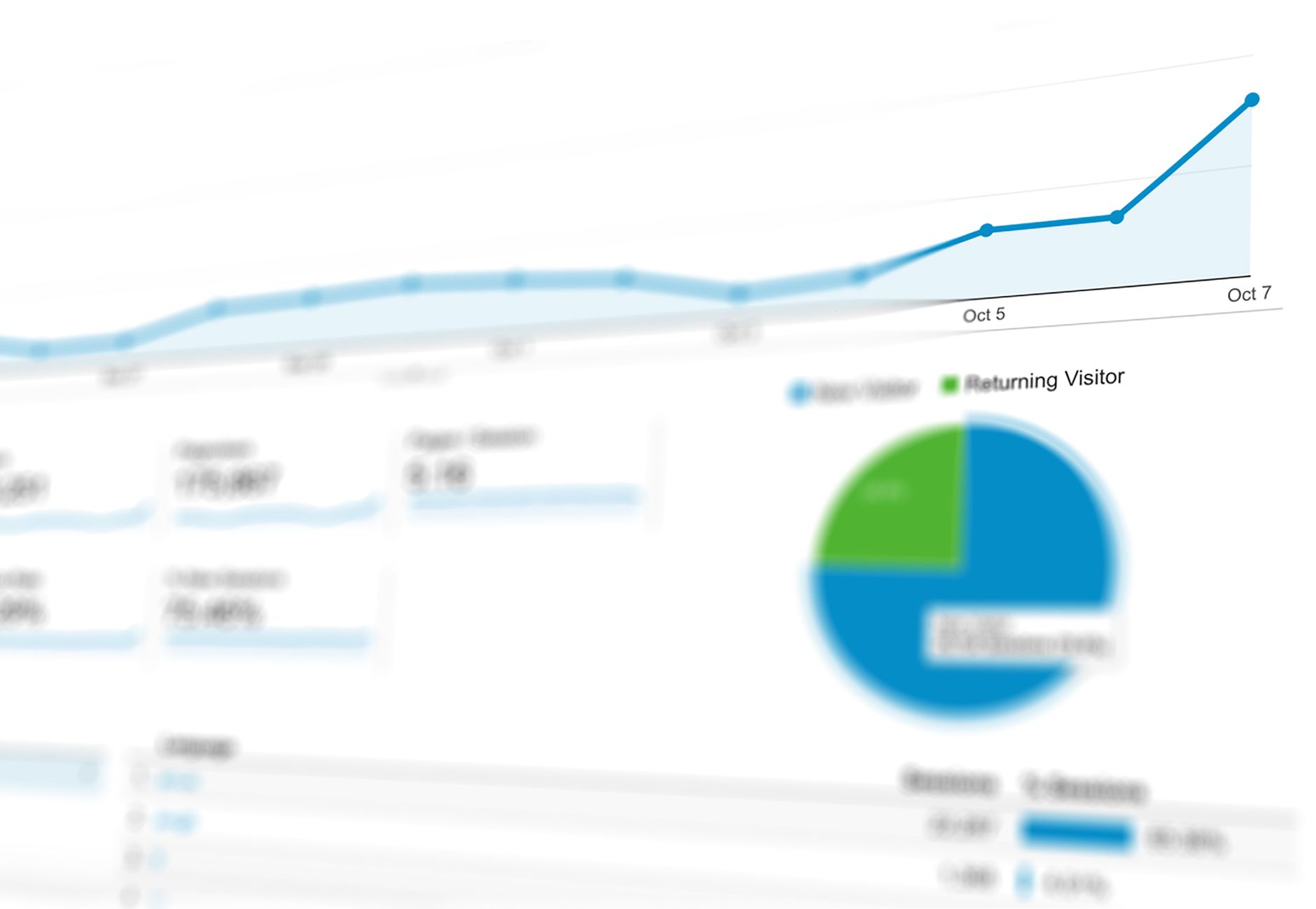 Tunnel de vente WordPress et solutions tout-en-un : faire le bon choix avant d’installer le premier plugin — tableau de bord plugins tunnel de vente WordPress