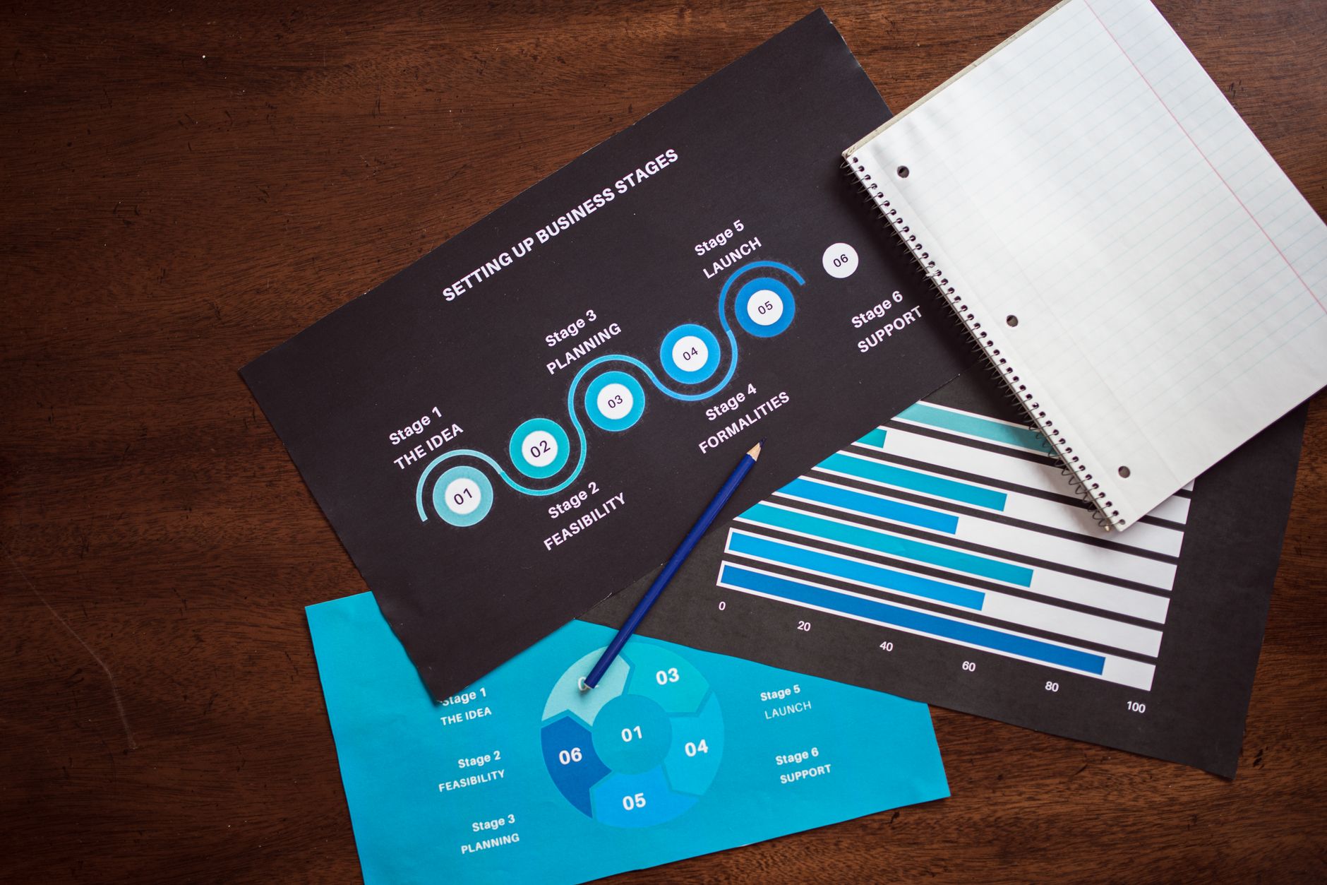 WordPress vs PrestaShop : comprendre les différences de base pour ne pas partir de travers — infographie comparaison WordPress PrestaShop