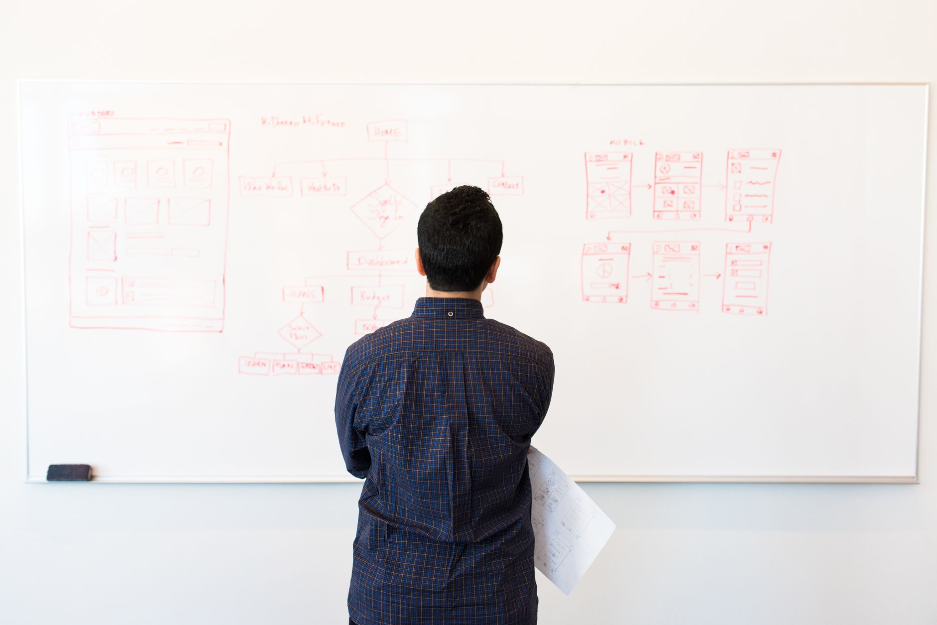 Accompagnement UX : définition concrète et idées reçues à oublier — atelier de conception expérience utilisateur