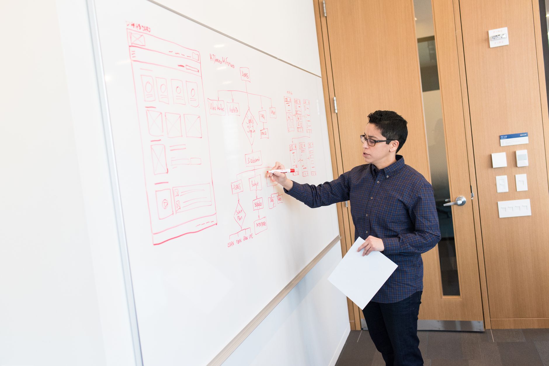 Arborescence UX et navigation : la structure invisible qui tient ton interface — atelier de design expérience utilisateur