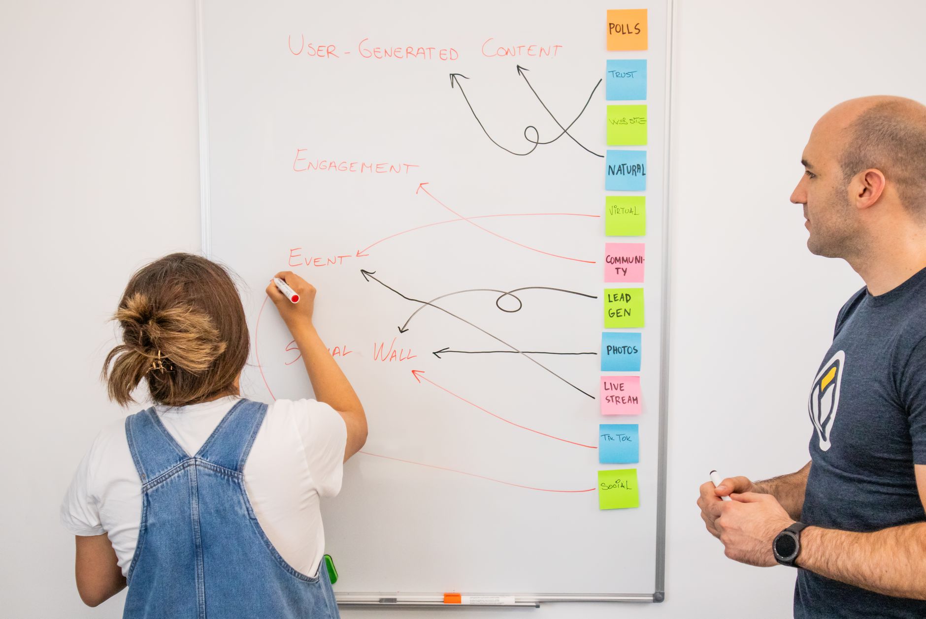UX vs UI : définitions, différence clé et impact direct sur ton projet — session de brainstorming design expérience utilisateur